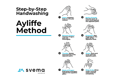 Follow the Ayliffe Technique for Thorough Hand Hygiene